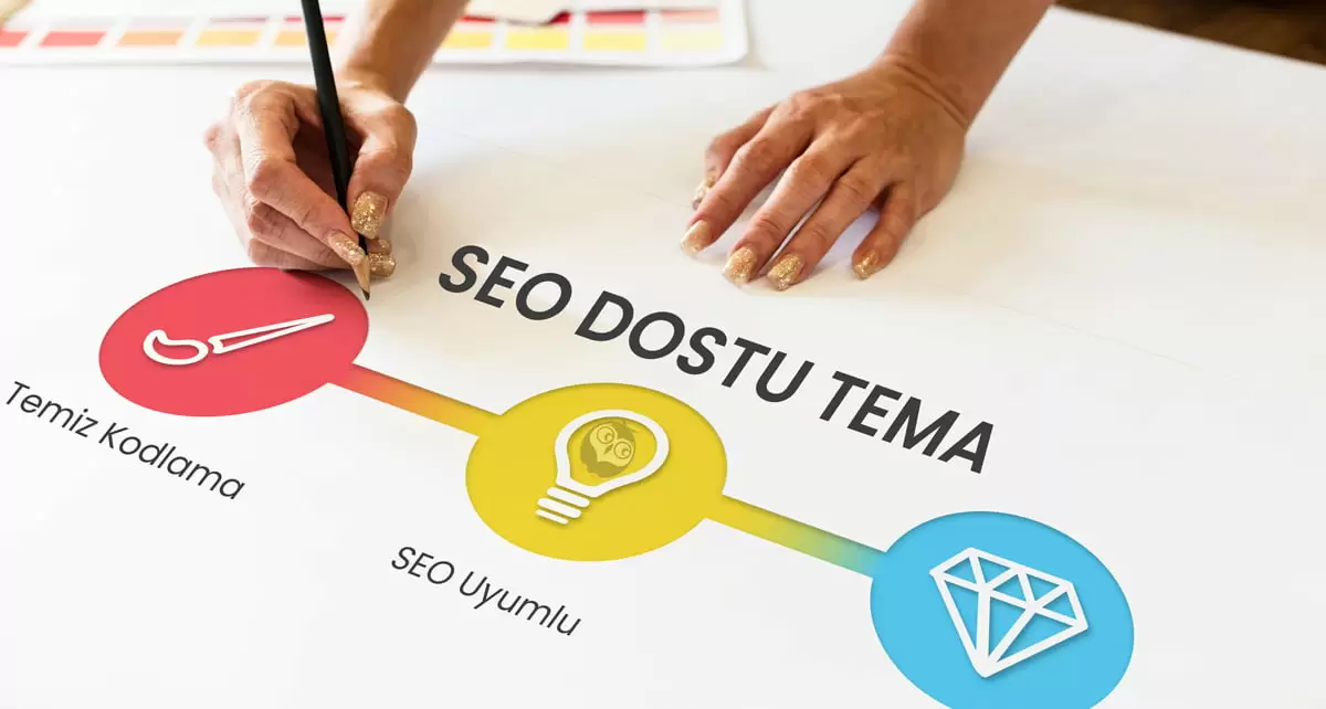 wordpress seo tema secimi