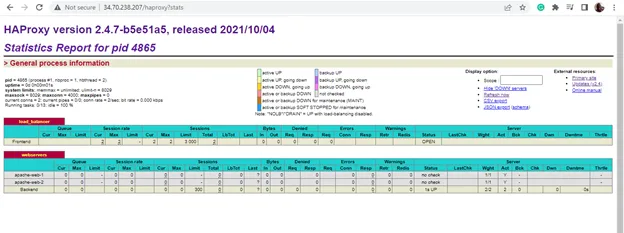 Rhel9a HaProxy Nasil Kurulur7