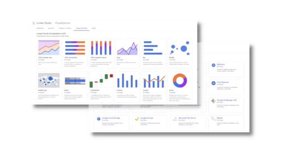 google analytics 4 u google looker studio ya baglamak ve raporlar olusturmak 1024x549 1