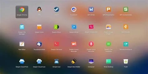 Linux Cloud Hizmetleri: En İyi Linux Tabanlı Bulut Platformları