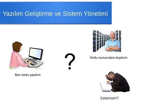 DevOps Uygulamalarında Güvenlik İçin En İyi Pratikler