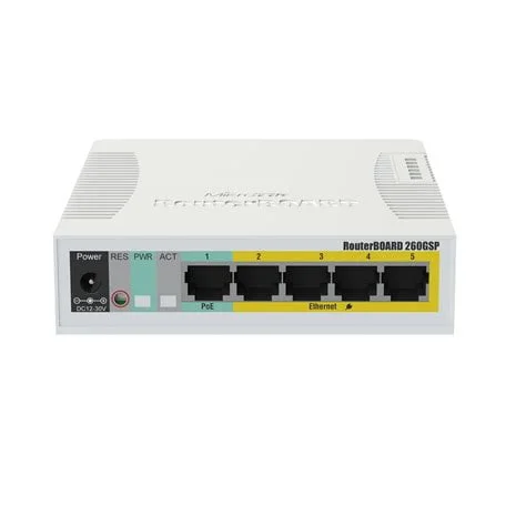 MikroTik Router ile Band Genişliği Yönetimi Nasıl Yapılır?