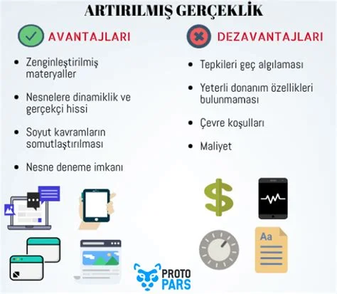 Vmware Sanallaştırma Avantajları ve Dezavantajları