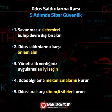 DDoS Saldırılarına Karşı Nasıl Korunabilirsiniz?