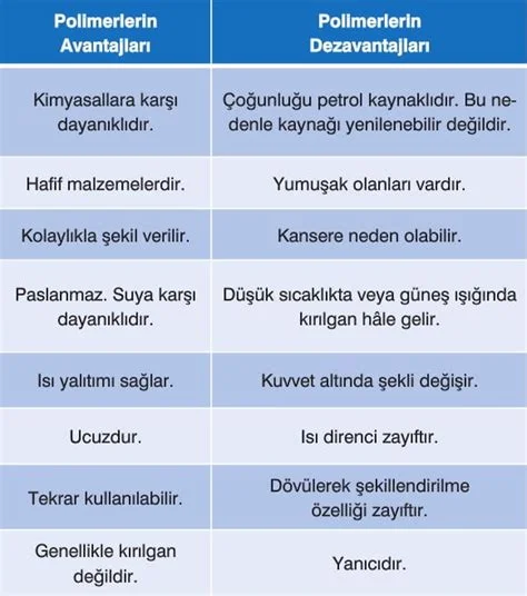 Plesk Panelinin Özellikleri ve Avantajları Nelerdir?