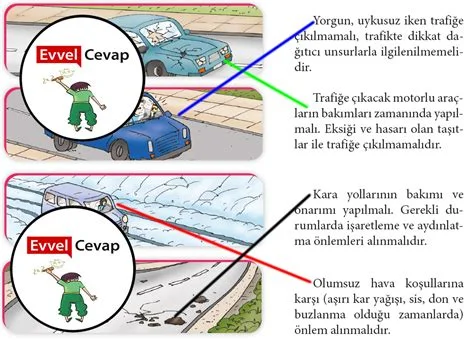 Özel Sunucu Güvenliği İçin Alınması Gereken Önlemler