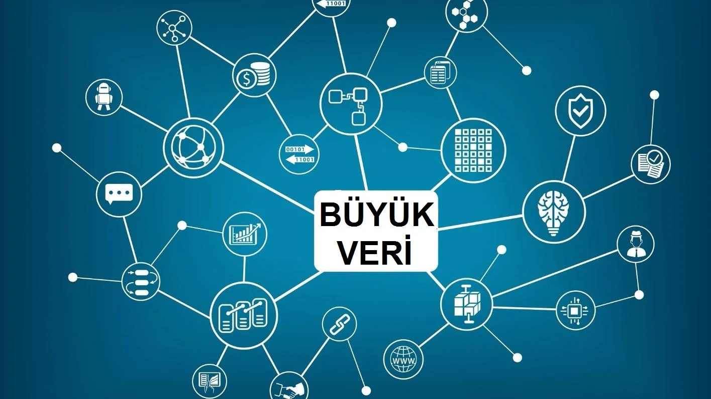 buyuk veri analizi ve is dunyasina etkileri