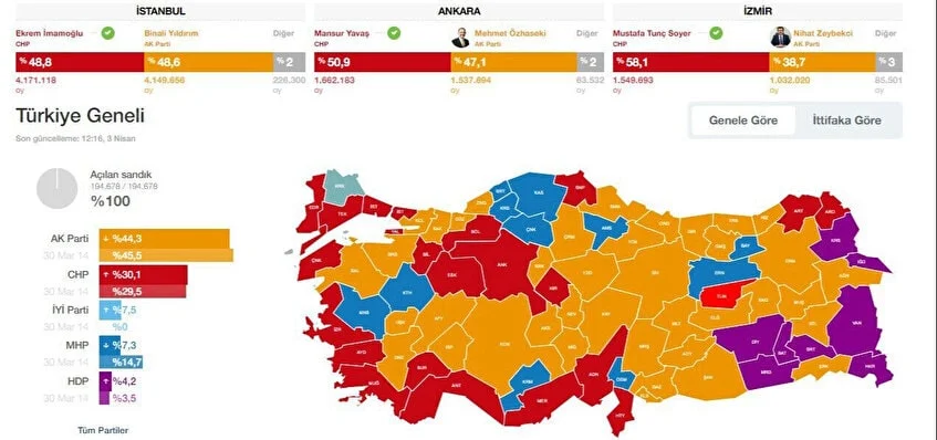 2024 ak parti aday listesi