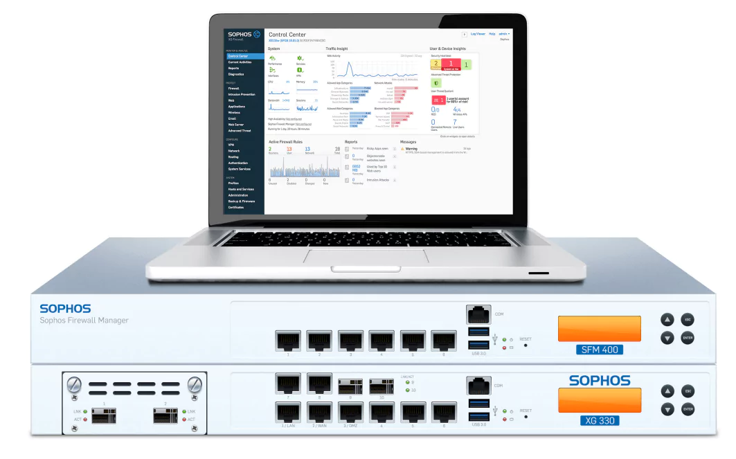 sophos firewall nedir