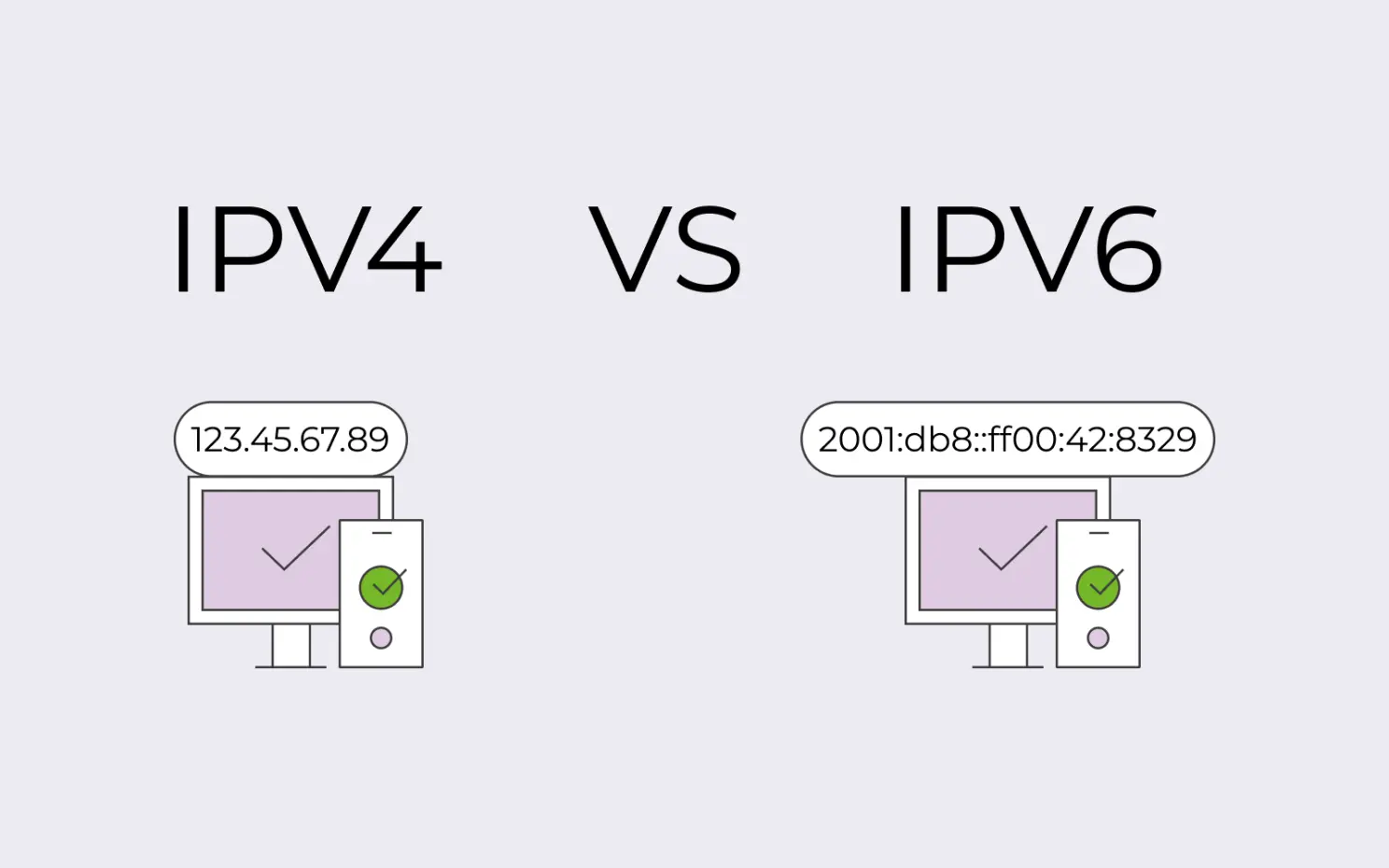 Facebook Dönüşüm Takibi için IPV4'ü IPv6 ile Değiştirmek