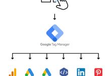 Google Tag Manager Nedir