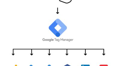 Google Tag Manager Nedir