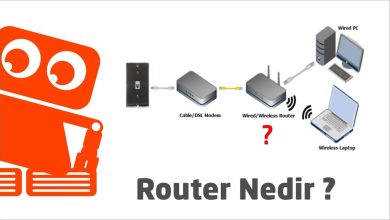 Router Nedir? Router Ne İşe Yarar?