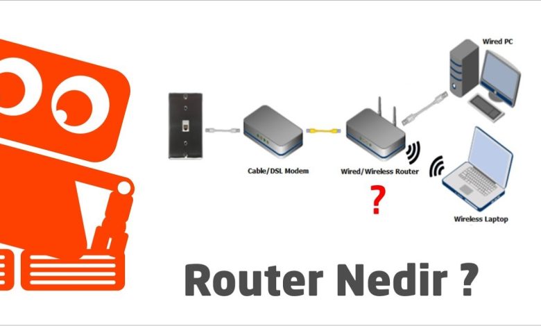 Router Nedir? Router Ne İşe Yarar?