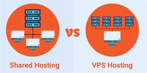 Web Hosting vs. VPS Hosting: Hangisi Daha İyi?