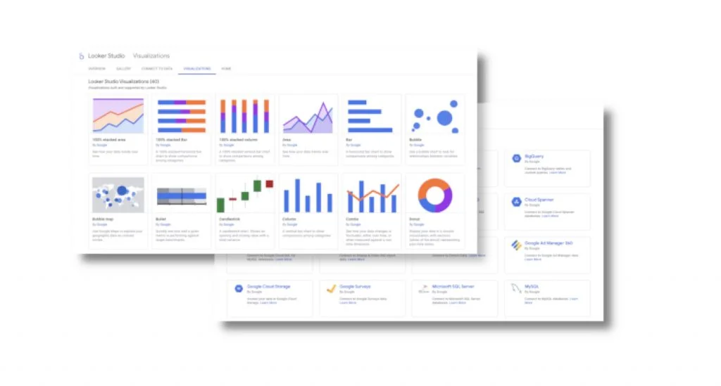 Google Analytics 4’ü Google Looker Studio’ya Bağlamak ve Raporlar Oluşturmak