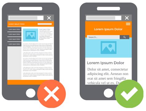 SEO’da Mobil Uyumluluk ve Hız Optimizasyonu
