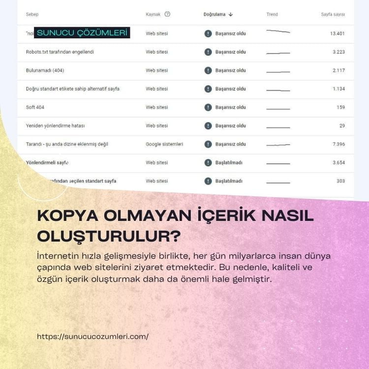 Kopya Olmayan İçerik Nasıl Oluşturulur
