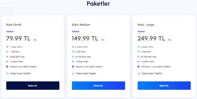 Bulut Sunucu Kiralama Fiyatları: İşletmenizin Bilgi Teknolojisi Altyapısını Yeniden Tanımlayın 1 bulut sunucu fiyatları